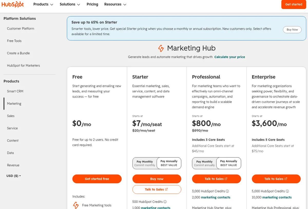 HubSpot Marketing Hub pricing page with the Save up to 65% on Starter banner, showing Free at $0/mo, Starter from $7/mo/seat ($20 struck through), Professional from $800/mo, and Enterprise from $3,600/mo
